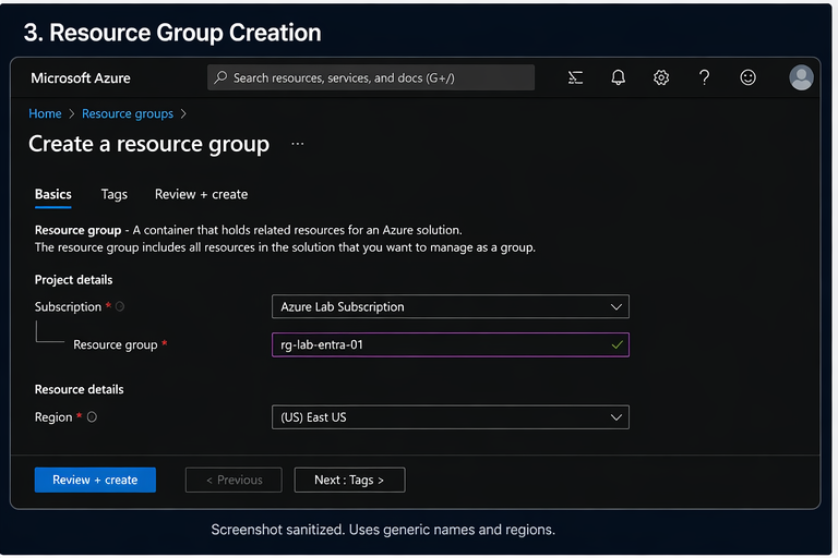 Azure resource group creation