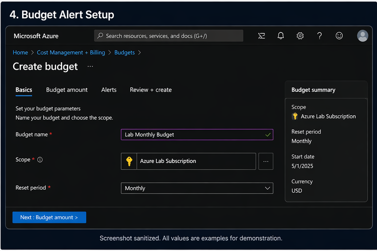 Azure budget alert setup