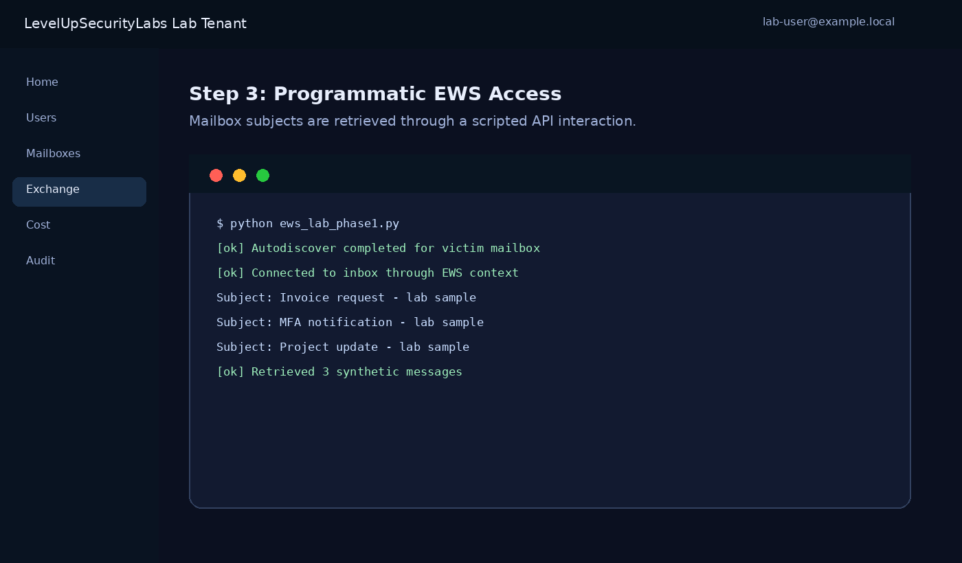 Sanitized terminal output showing simulated mailbox retrieval